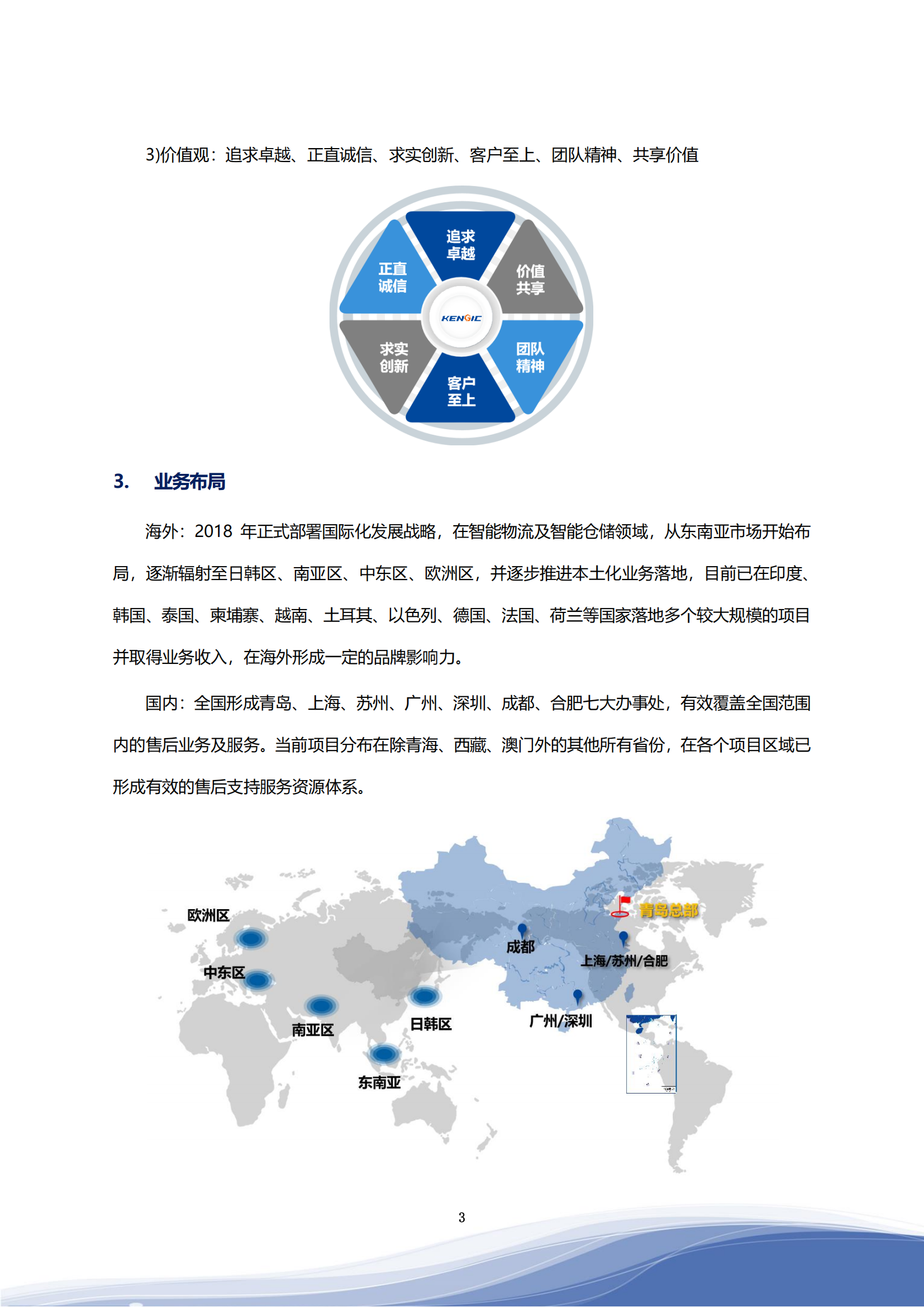 ca88亚州城智能科技股份有限公司2023年ESG报告_06